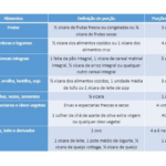 Aplicativos Grátis para Ver Conversas e Acompanhar Atividades Online
